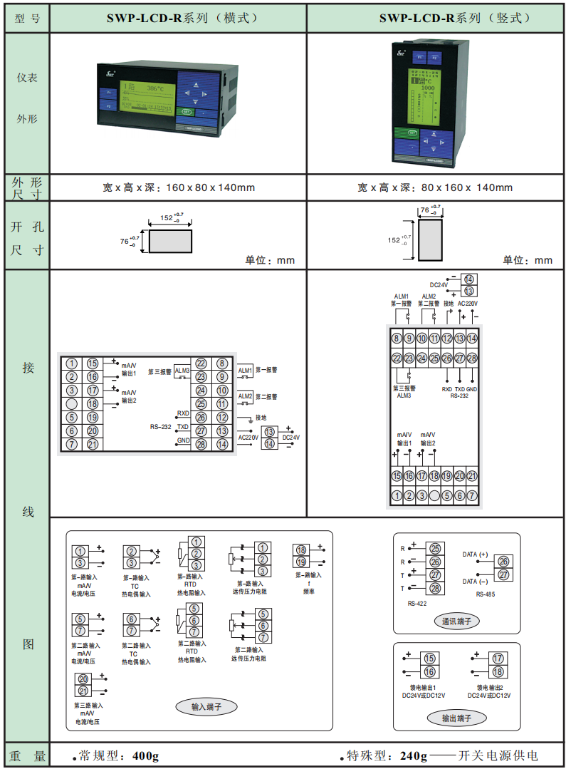 15979366792543.png blob.png