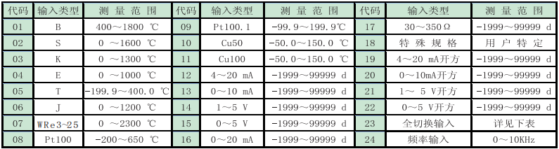 15979368613840.png blob.png