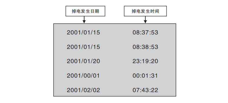 15979772634792.png blob.png