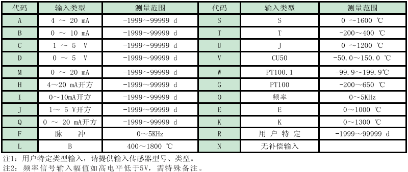 15979775269685.png blob.png