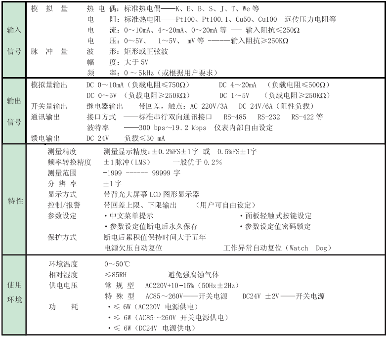 15979784489679.png blob.png