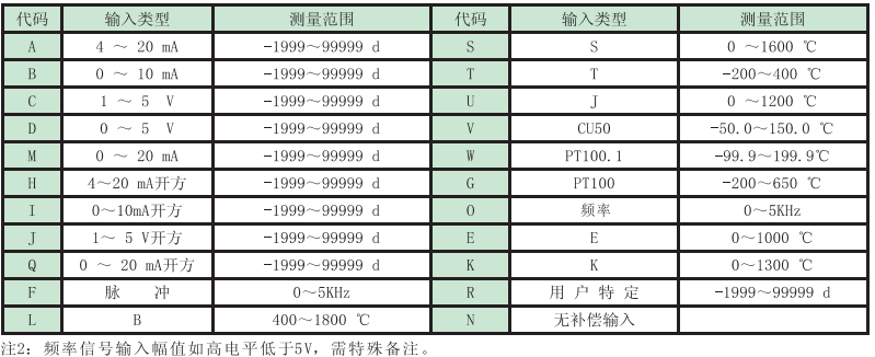 15979787794507.png blob.png