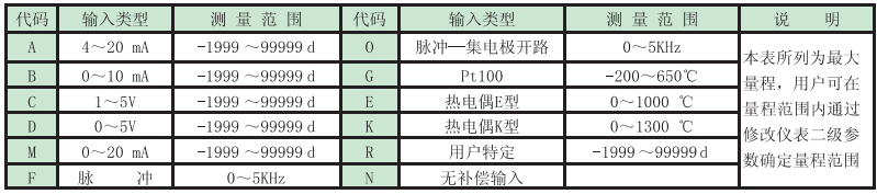 15979814104006.png blob.png