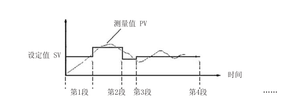 15981810266275.png blob.png