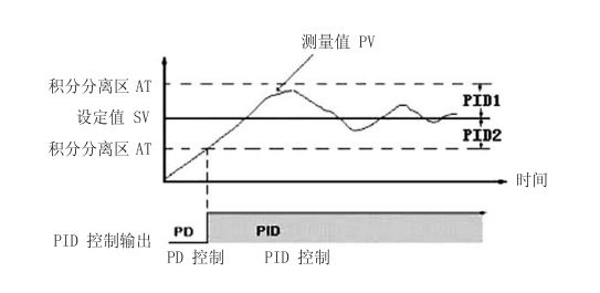 15981811373486.png blob.png