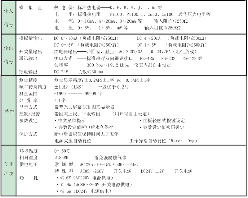 15981812625488.png blob.png