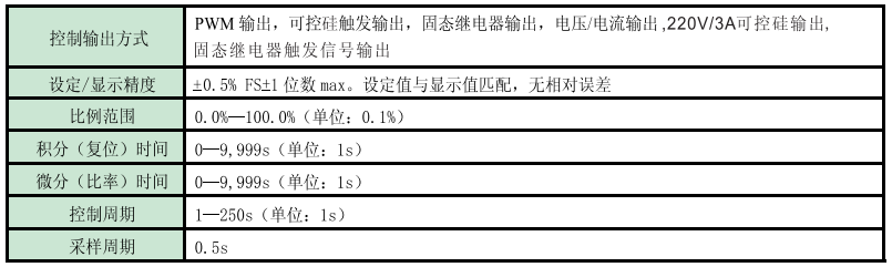 15981812875457.png blob.png