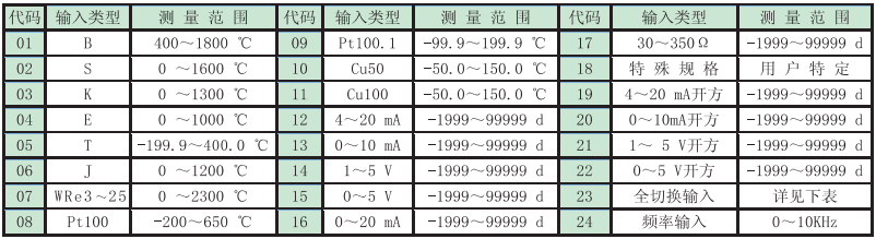 15981814403457.png blob.png