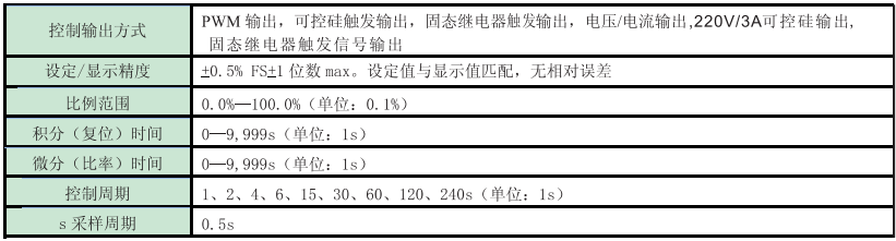 15981821146544.png blob.png