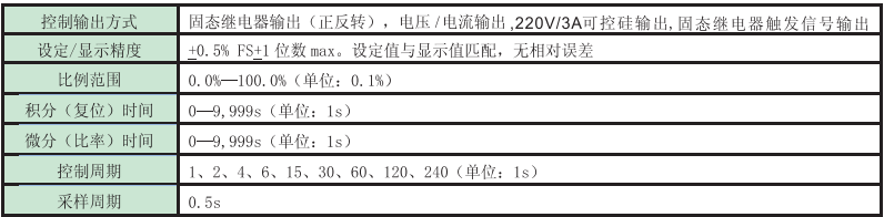 15982376866205.png blob.png