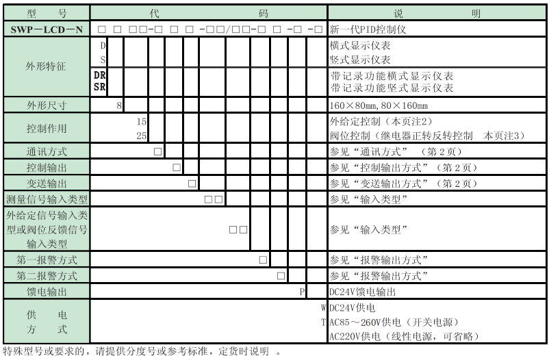 15982377696211.png blob.png