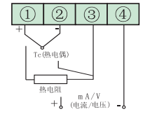 15982735066512.png blob.png